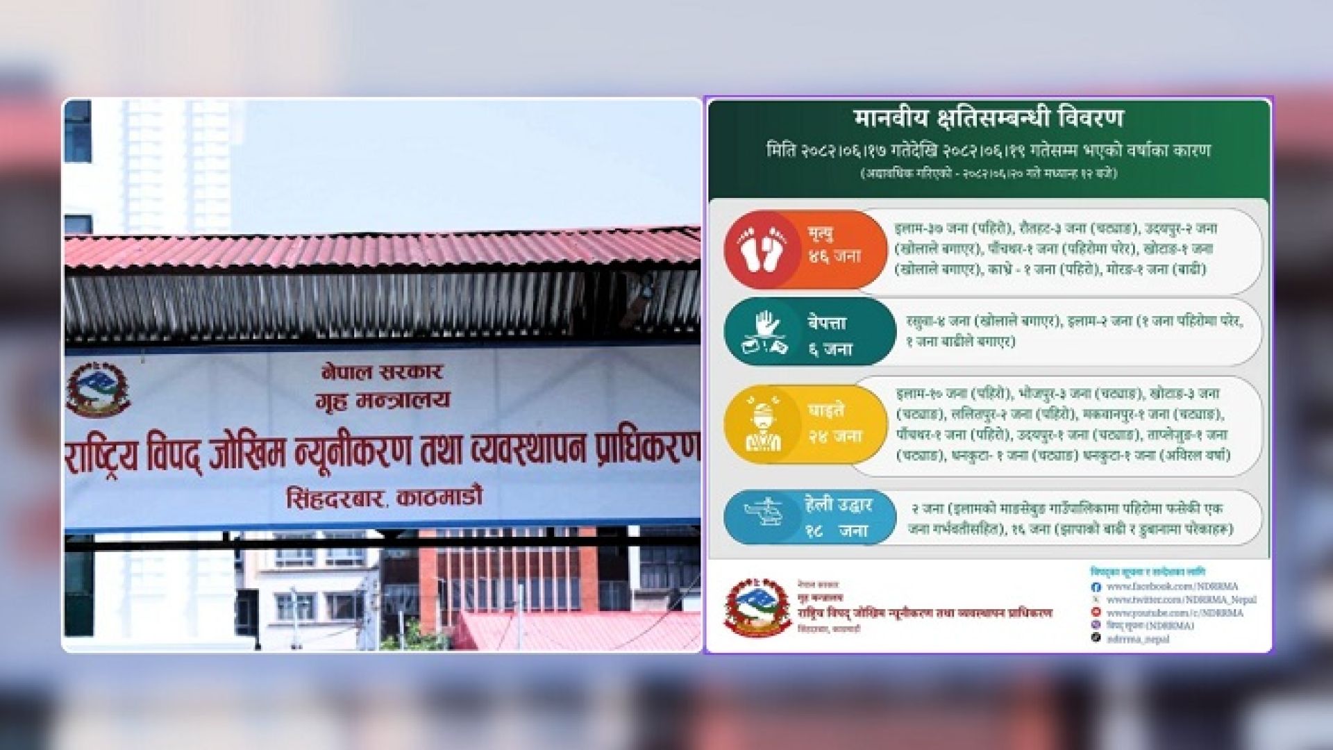 अविरल वर्षाले जनधनको ठुलो क्षति, तीन दिनमा ४६ जनाको मृत्यु